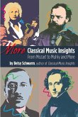 More Classical Music Insights: From Mozart to Muhly and More