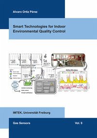 Smart Technologies for Indoor Environmental Quality Control