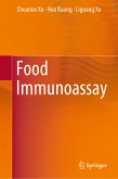 Food Immunoassay (eBook, PDF)
