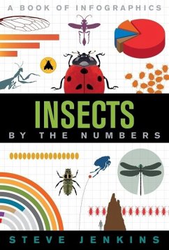 Insects - Jenkins, Steve