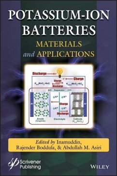 Potassium-Ion Batteries