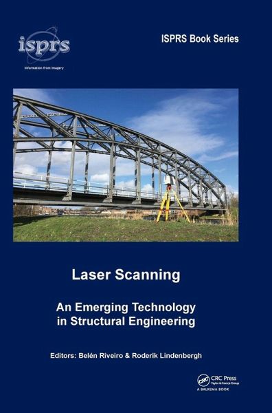 Laser Scanning Laser Scanning
