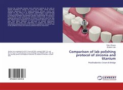 Comparison of lab polishing protocol of zirconia and titanium - Sharan, Rahul; Jain, Shailesh