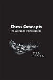 Chess Concepts