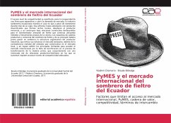 PyMES y el mercado internacional del sombrero de fieltro del Ecuador
