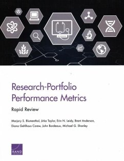 Research-Portfolio Performance Metrics: Rapid Review - Blumenthal, Marjory S.; Taylor, Jirka; Leidy, Erin N.