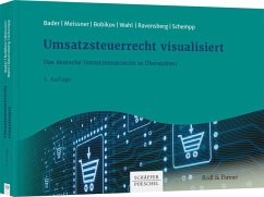 Umsatzsteuerrecht visualisiert - Daubenmerkl, Julia;Susar, Filiz