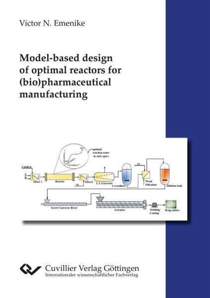 Model-based design of optimal reactors for (bio)pharmaceutical manufacturing (eBook, PDF)
