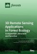 3D Remote Sensing Applications in... - Bild 1