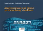 Abgabenordnung und Finanzgerichtsordnung visualisiert (eBook, PDF)
