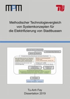 Methodischer Technologievergleich von Systemkonzepten für die Elektrifizierung von Stadtbussen - Fay, Tu-Anh