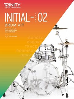 Trinity College London Drum Kit From 2020. Initial-Grade 2 - College London, Trinity