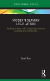 Modern Slavery Legislation (eBook, PDF) Modern Slavery Legislation (eBook, PDF)