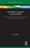Modern Slavery Legislation (eBook, ePUB)