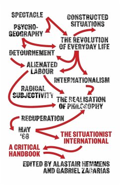 The Situationist International