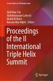 Proceedings of the II International Triple Helix Summit (eBook, PDF)
