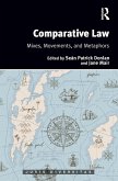 Comparative Law (eBook, ePUB)