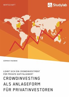 Crowdinvesting als Anlageform für Privatinvestoren. Lohnt sich ein Crowdinvestment für private Kapitalgeber? - Radwan, Dominik