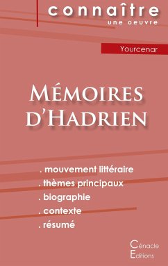 Fiche de lecture Mémoires d'Hadrien de Marguerite Yourcenar (Analyse littéraire de référence et résumé complet) - Yourcenar, Marguerite