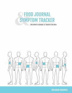 Food Journal & Symptom Tracker - Graphics, Muldoon