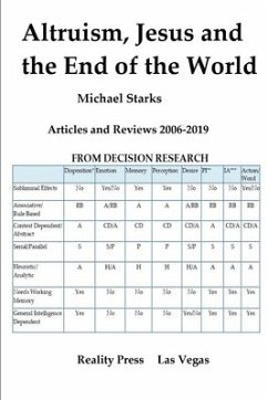 Altruism, Jesus and the End of the World: Articles and Reviews 2006-2019 - Starks, Michael