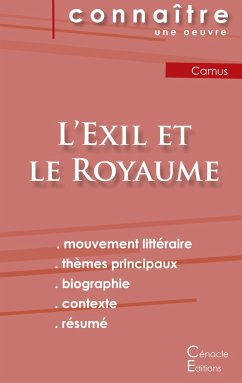 Fiche de lecture L'Exil et le Royaume (Analyse littéraire de référence et résumé complet) - Camus, Albert