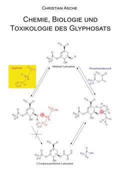 Chemie, Biologie und Toxikologie des Glyphosats - Asche, Christian