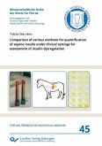 Comparison of various methods for quantification of equine insulin under clinical settings for assessment of insulin dysregulation (eBook, PDF)