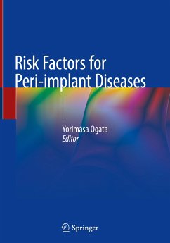 Risk Factors for Peri-implant Diseases