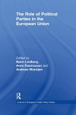 The Role of Political Parties in the European Union (eBook, ePUB)