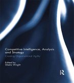Competitive Intelligence, Analysis and Strategy (eBook, PDF)