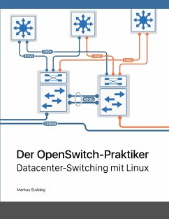 Der OpenSwitch-Praktiker