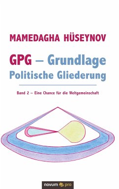 GPG - Grundlage Politische Gliederung - Hüseynov, Mamedagha