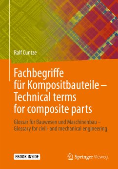 Fachbegriffe für Kompositbauteile – Technical terms for composite parts (eBook, PDF) - Cuntze, Ralf