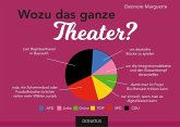 Wozu das ganze Theater? Wozu das ganze Theater?