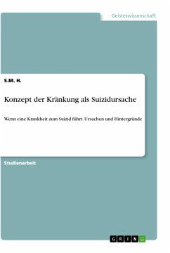 Konzept der Kränkung als Suizidursache - H., S. M.