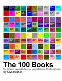 The Hundred Books