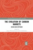 The Evolution of Carbon Markets