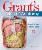 Grant's Atlas of Anatomy, Hardcover Edition Grant's Atlas of Anatomy, Hardcover Edition