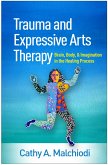 Trauma and Expressive Arts Therapy (eBook, ePUB)