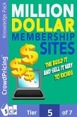 Million-Dollar Membership Site (eBook, ePUB)