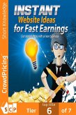 Instant Website Ideas for Fast Earnings (eBook, ePUB)