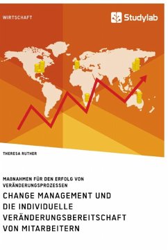 Change Management und die individuelle Veränderungsbereitschaft von Mitarbeitern. Maßnahmen für den Erfolg von Veränderungsprozessen - Ruther, Theresa