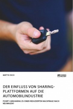 Der Einfluss von Sharing-Plattformen auf die Automobilindustrie. Führt Carsharing zu einer reduzierten Nachfrage nach Neuwagen? - Esch, Mattis