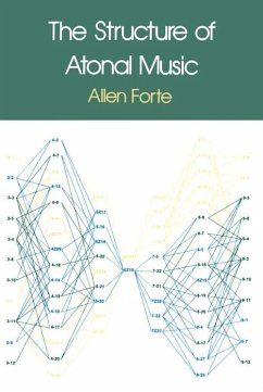 The Structure of Atonal Music (eBook, PDF) - Sowell, Thomas