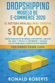 Dropshipping Modelo de E-Commerce 2020: Obtén Ganancias Increíbles con Shopify, Amazon FBA, eBay y Ventas al Por Menor y Olvidate de los Problemas Log