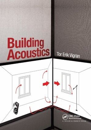 Building Acoustics Building Acoustics