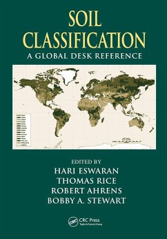 Soil Classification