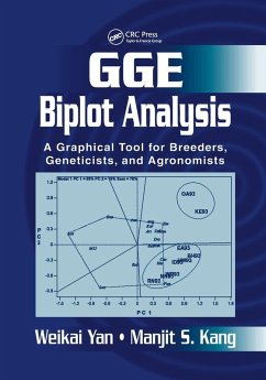 Cover GGE Biplot Analysis