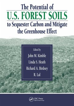 The Potential of U.S. Forest Soils to Sequester Carbon and Mitigate the Greenhouse Effect